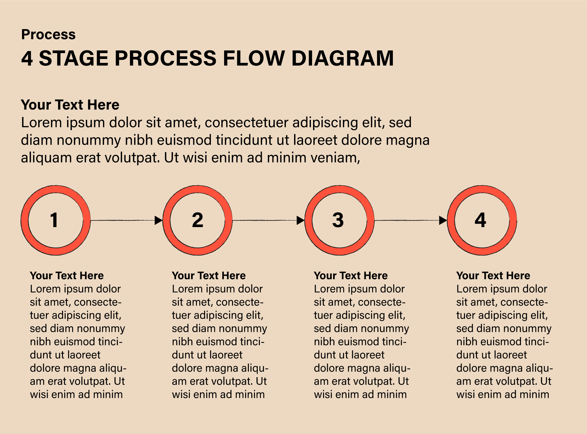 how to prepare technical presentation