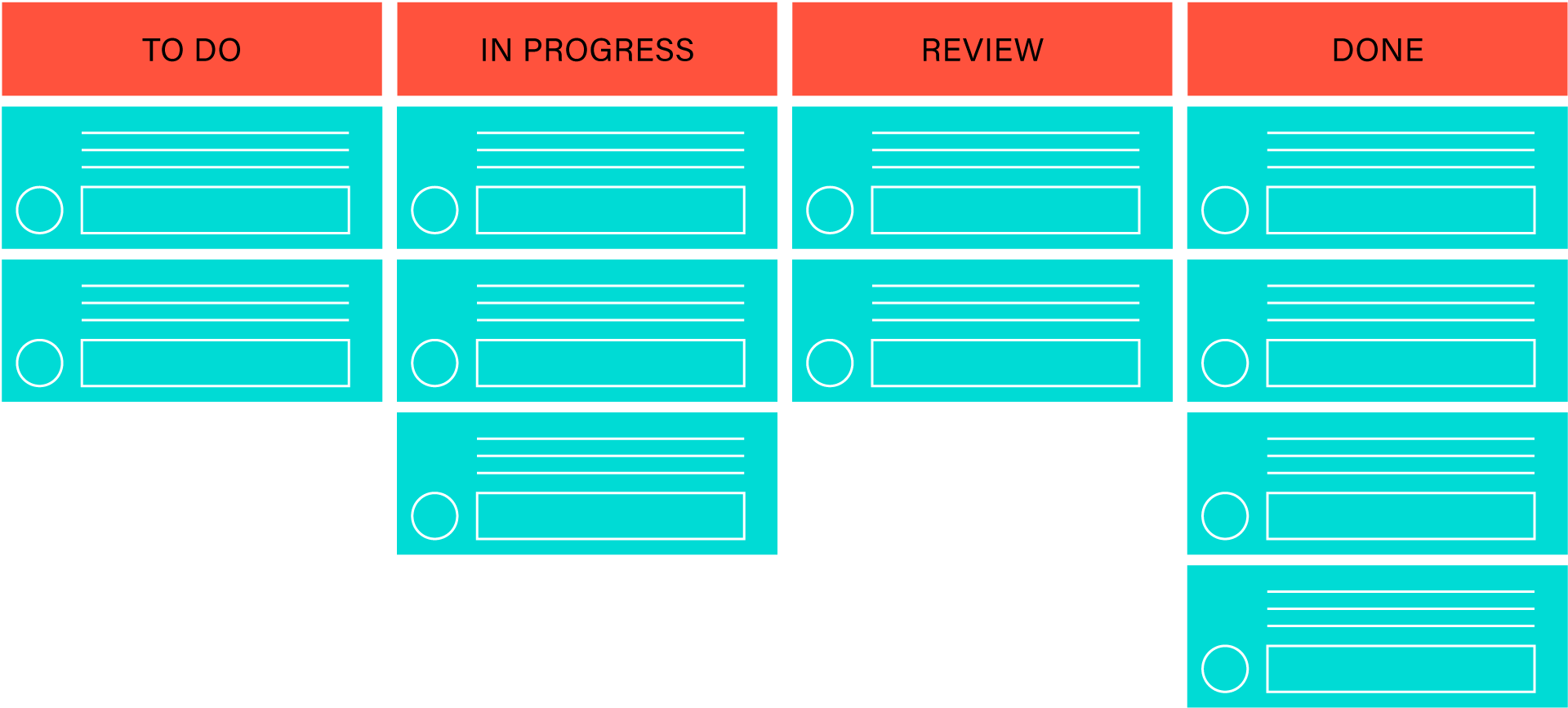 kanban board