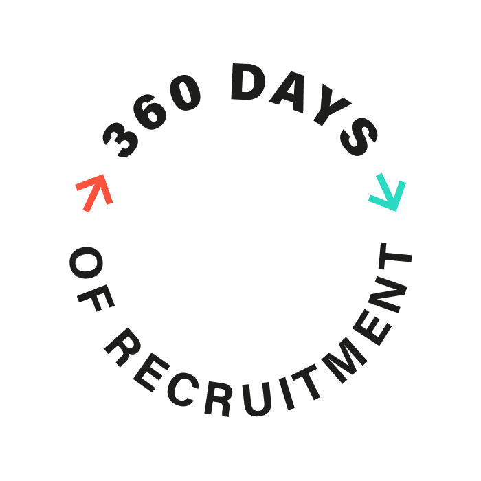 “360 Days of  Recruitment”  Campaign