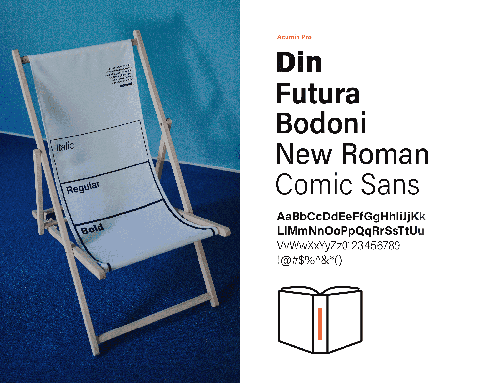 Din Futura Bodoni New Roman Comic Sans
