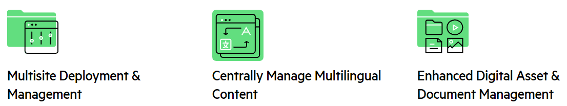 Web Content Management Tools