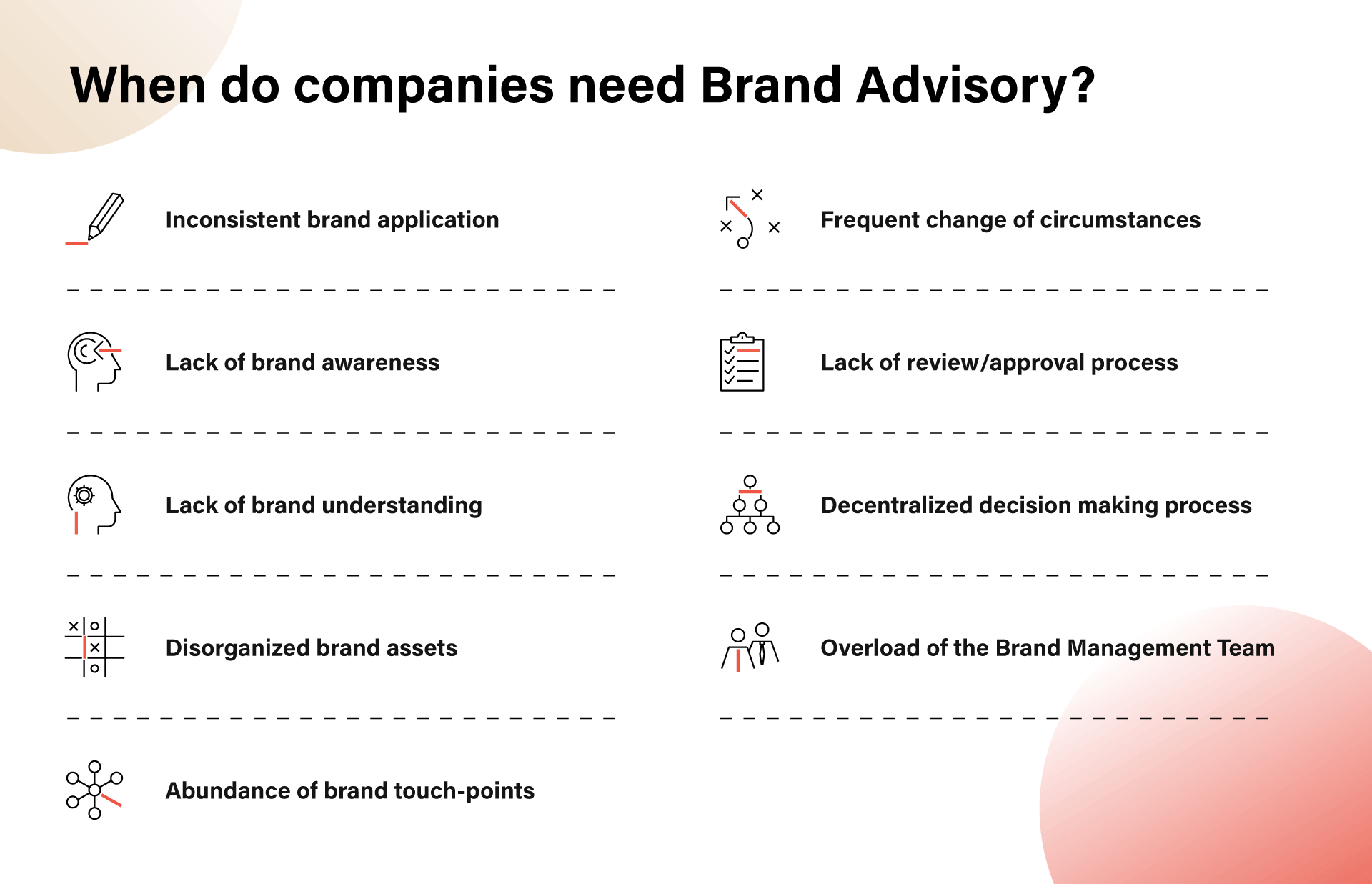 when companies need brand advisory