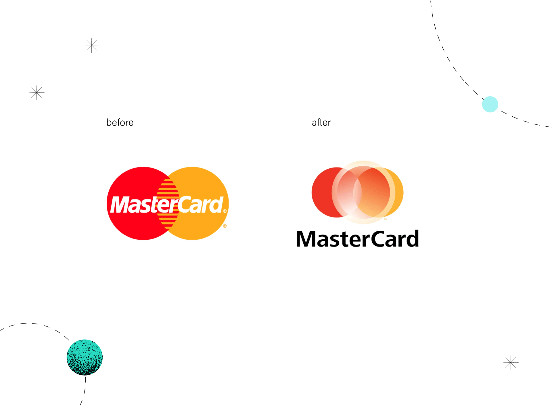 mastercard - examples of unsuccessful rebranding