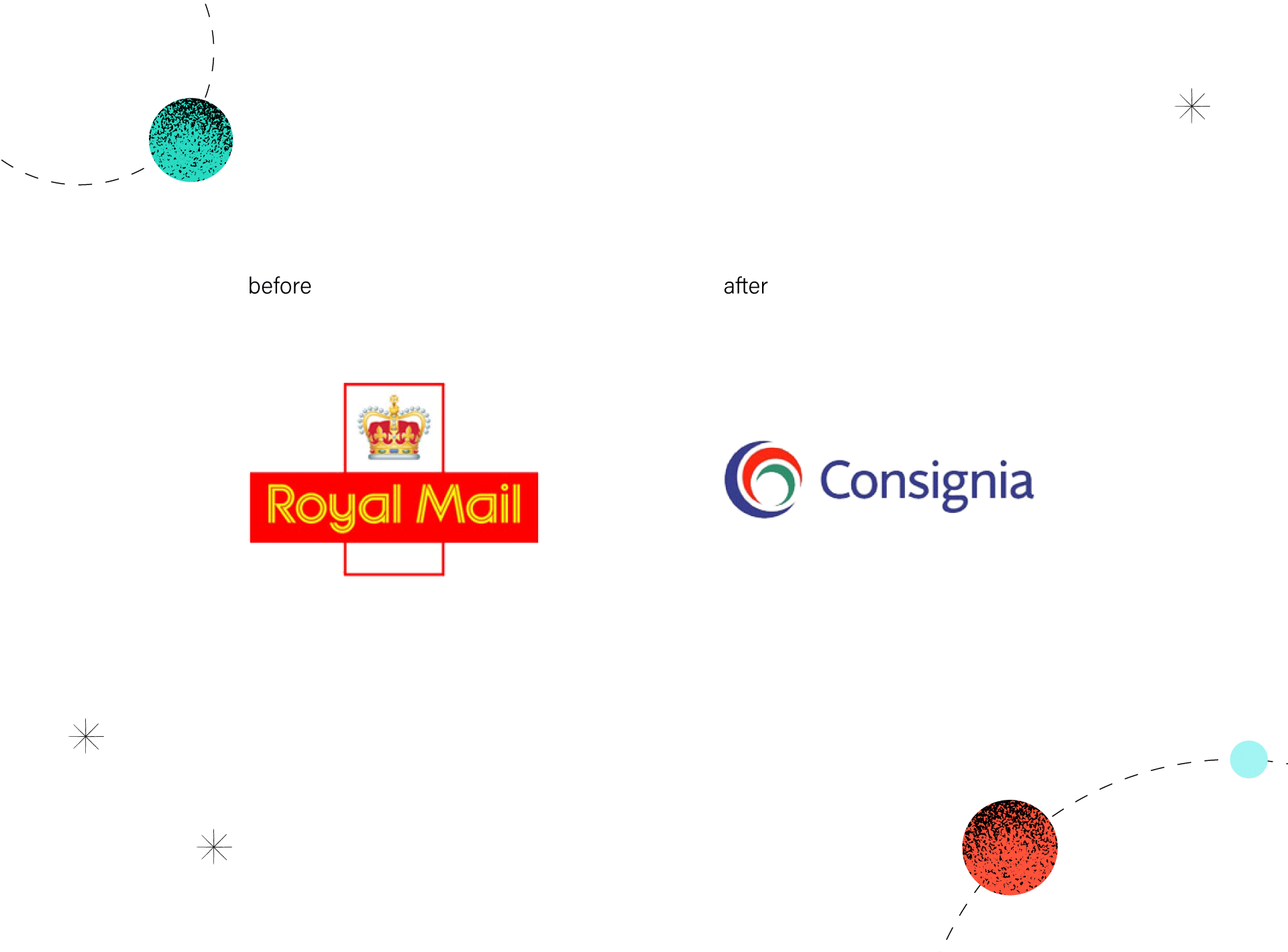 Royal Mail and Consignia logotypes - examples of unsuccessful rebranding