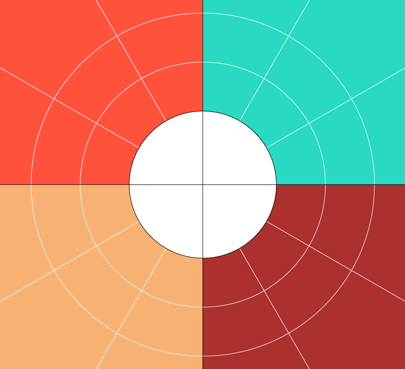 A Warrior or a Jester: all you need to know about brand archetypes