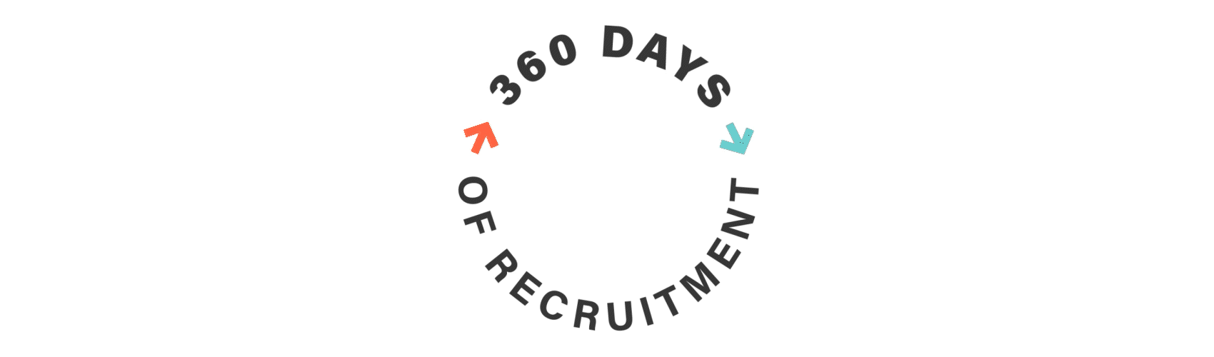 360 days of recruitment - employer branding campaign