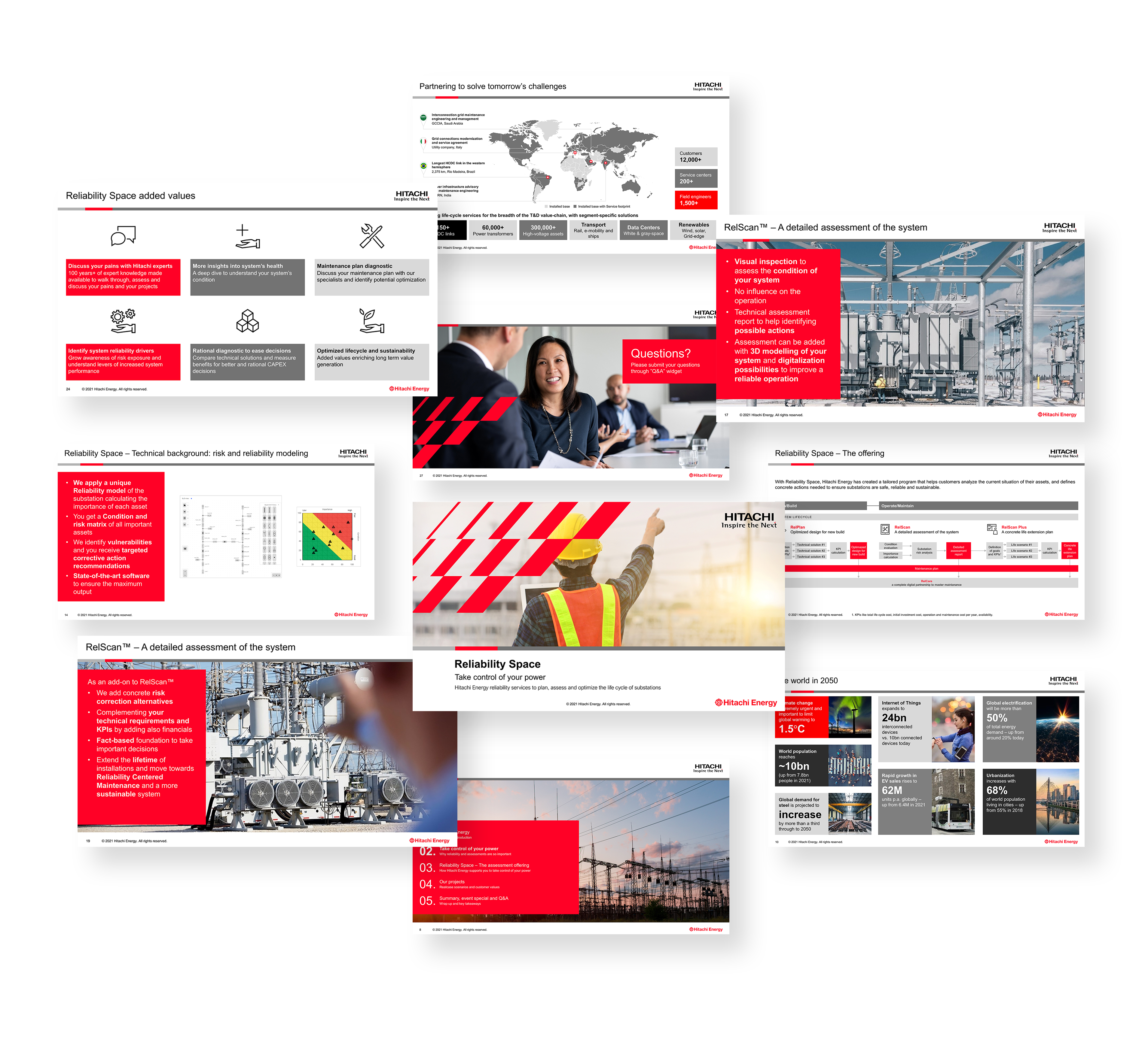 Hitachi Energy Branding