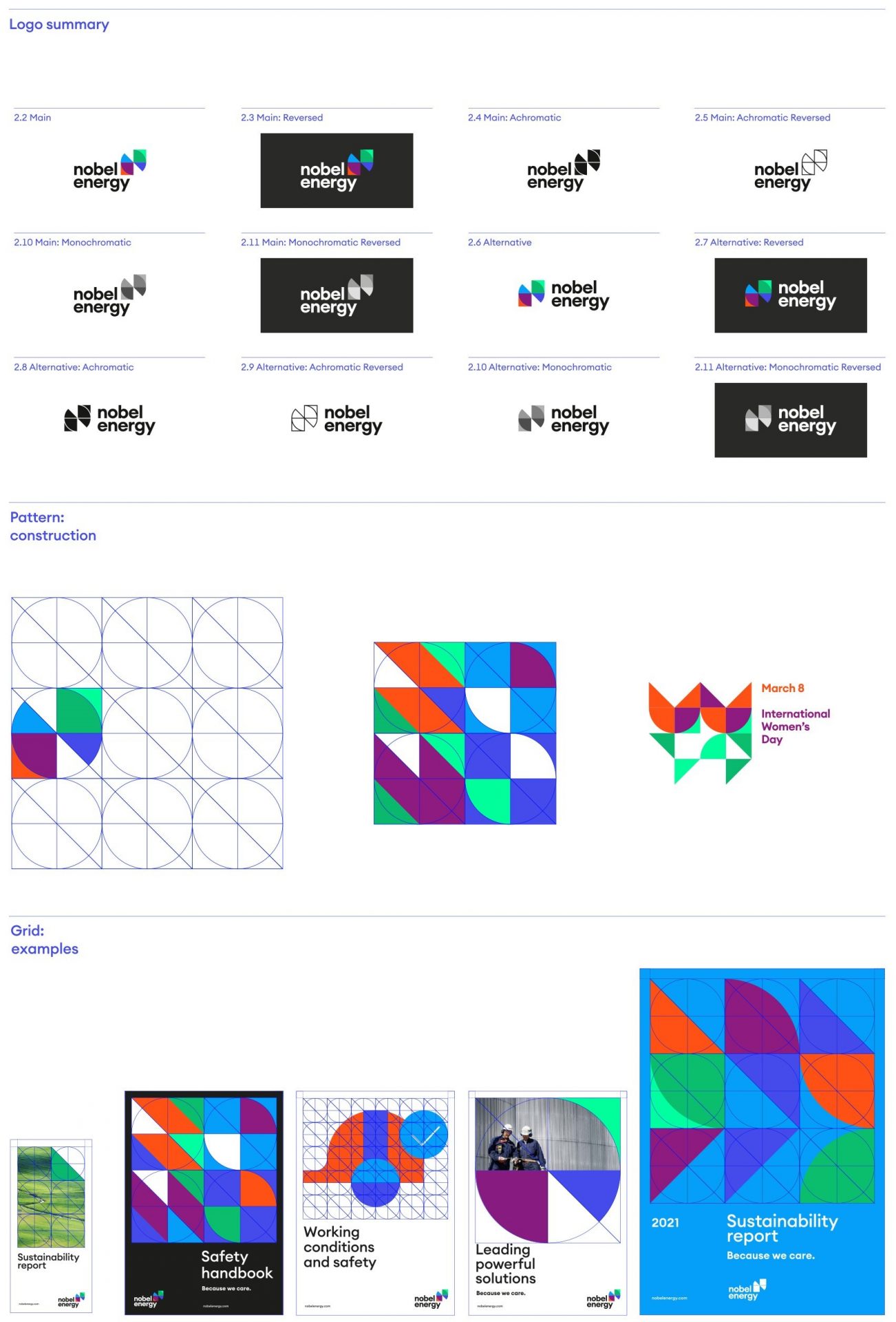Nobel Energy Rebranding