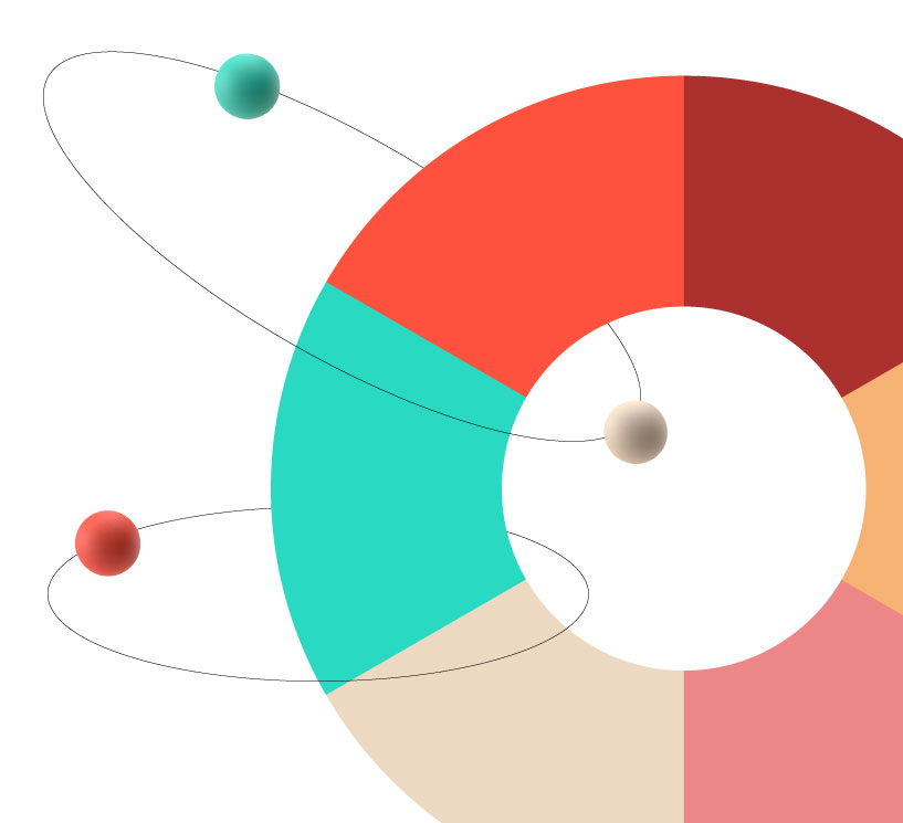 Your guide to building a brand strategy 